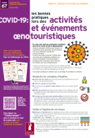 Activités et évènements oenotouristiques Covid-19 -Les vigenrons Indépendants de France